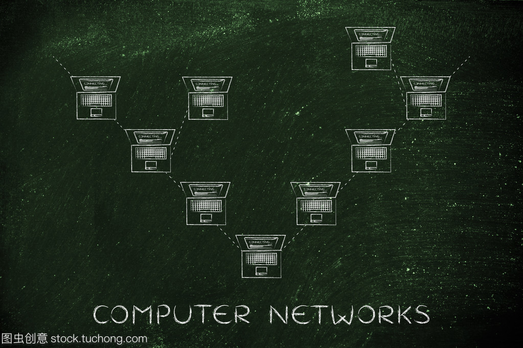 計(jì)算機(jī)網(wǎng)絡(luò)的概念