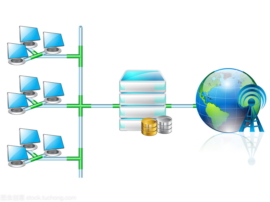 網(wǎng)絡(luò)與計(jì)算機(jī)網(wǎng)絡(luò) 數(shù)字世界的核心架構(gòu)
