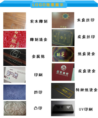 專(zhuān)業(yè)定制 玉璧禮品盒與金屬工藝包裝盒的工廠批量生產(chǎn)方案